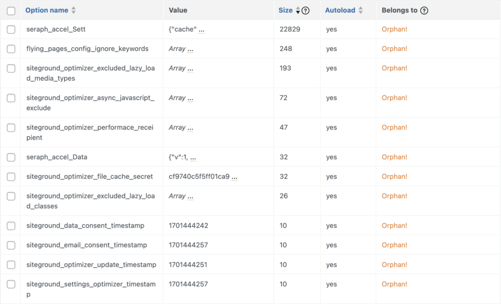 wp db cleaner options